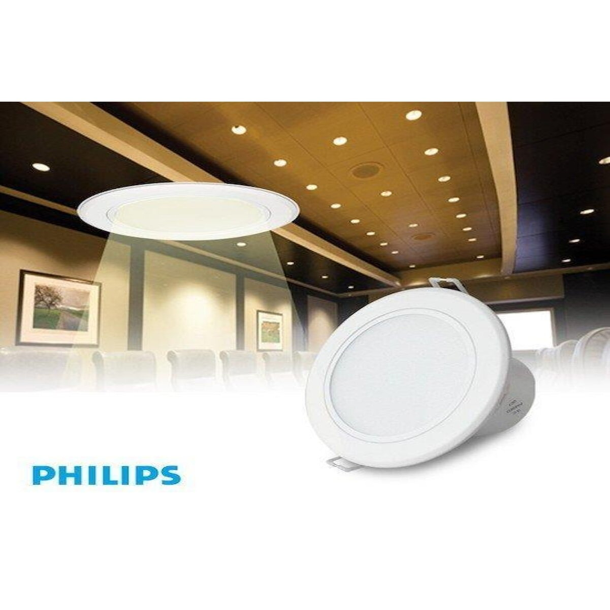Recessed Led Spot Panel